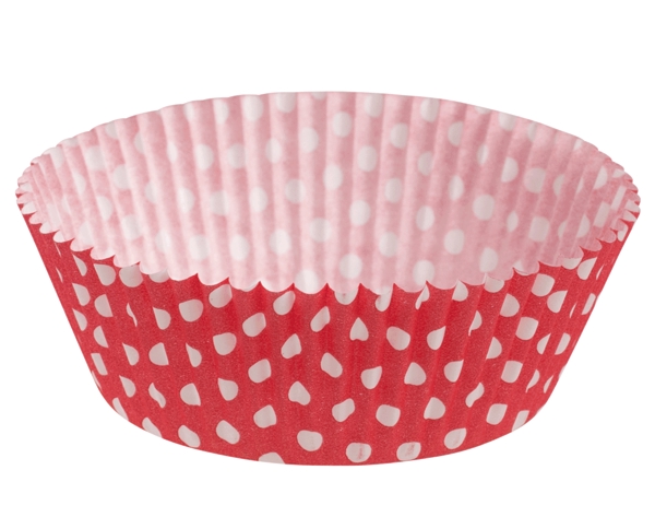 Backform Muffin