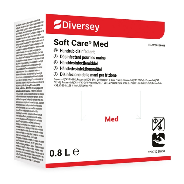 Soft Care Med Handdesinfektionsgel