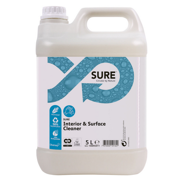 SURE Interior & Surface Cleaner Allzweckreiniger