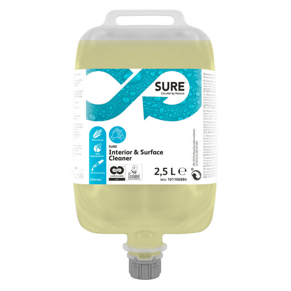 SURE Interior & Surface Cleaner Allzweckreiniger