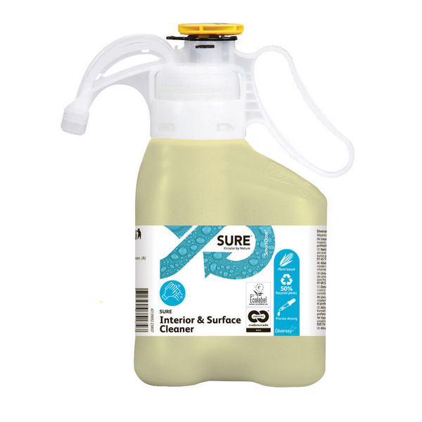 SURE Interior & Surface Cleaner Allzweckreiniger