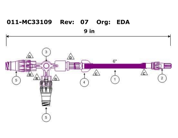 Extension-Set