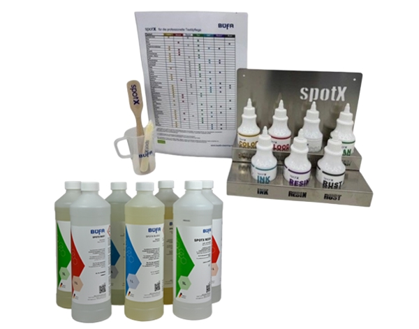 SpotX Arbeitsset