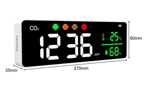 CO2-Überwachungsgerät Mini